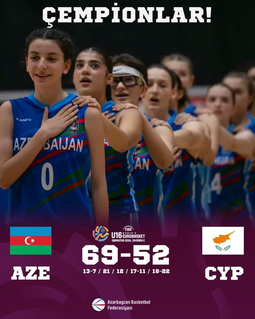 Basketbolçu qızlarımız ardıcıl ikinci dəfə Avropa çempionu oldular